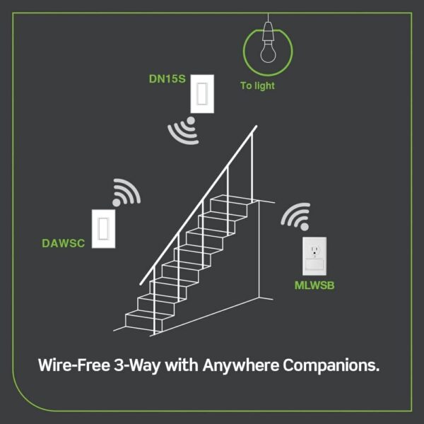 Leviton No-Neutral Decora Smart Switch, Requires MLWSB Wi-Fi Bridge to Work with My Leviton, Alexa, Google Assistant, Apple Home/Siri & Wire-Free 3-Way DN15S-1RW, White - Image 7