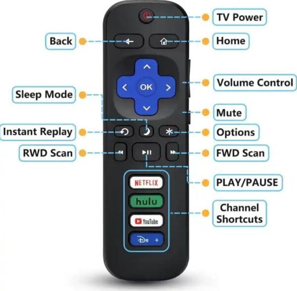 Replacement Remote Control Only for Roku TV, Compatible for TCL Roku/Hisense Roku/Onn Roku/Sharp Roku/Element Roku/Westinghouse Roku/Philips Roku Smart TVs - Image 4