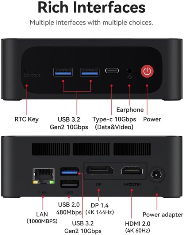 Beelink SER5 Mini PC, AMD Ryzen 7 5800H(7nm, 8C/16T) up to 4.4GHz, Mini Computer 32GB DDR4 RAM 1TB NVME SSD, Micro PC 4K@60Hz Triple Display, Mini Gaming Computer WiFi6 BT5.2 54W HTPC W-11 Pro - Image 4