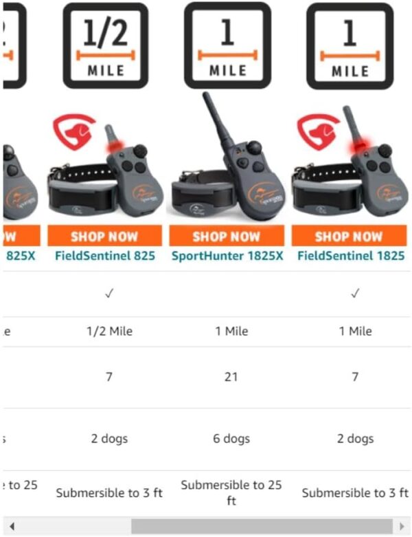 SportDOG Brand SportHunter 825X Shock Collar - 1/2 Mile Range - Dog Training Collar with Shock, Vibrate, and Tone, Rechargeable Remote Trainer - Image 15