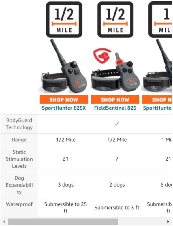 SportDOG Brand SportHunter 825X Shock Collar - 1/2 Mile Range - Dog Training Collar with Shock, Vibrate, and Tone, Rechargeable Remote Trainer - Image 14