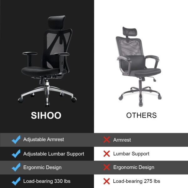 SIHOO M18 Ergonomic Office Chair for Big and Tall People Adjustable Headrest with 2D Armrest Lumbar Support and PU Wheels Swivel Tilt Function Black - Image 8