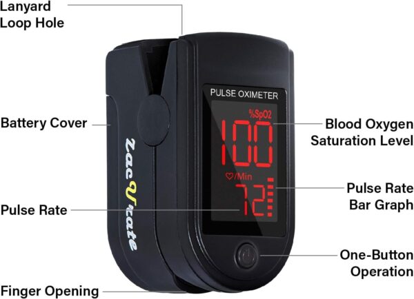 Zacurate Pro Series 500DL Fingertip Pulse Oximeter Blood Oxygen Saturation Monitor with Silicone Cover, Batteries and Lanyard (Royal Black) - Image 3