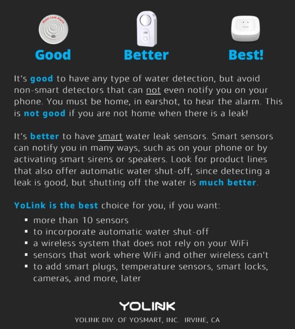 YoLink Water Leak Sensor 3-Pack, LoRa Up to 1/4 Mile Open-Air Range Smart Water Leak & Flood Detector, SMS/Text, Email & Push Notifications, w/Alexa, IFTTT, Home Assistant - YoLink Hub Required - Image 8