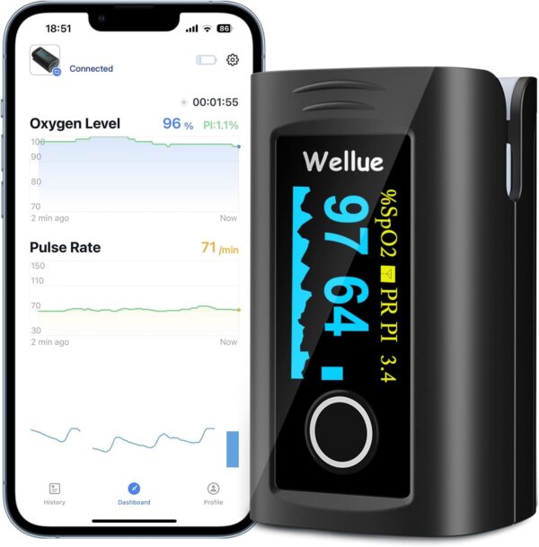 Wellue Bluetooth Pulse Oximeter Fingertip, Blood Oxygen Saturation Monitor with Free APP, Batteries, Carry Bag & Lanyard - Image 2