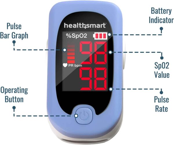 HealthSmart Pulse Oximeter for Fingertip, Displays Blood Oxygen Saturation Content, FSA HSA Eligible, Pulse Rate and Pulse Bar with LED Display, Accurate and Reliable, Batteries and Lanyard Included - Image 5