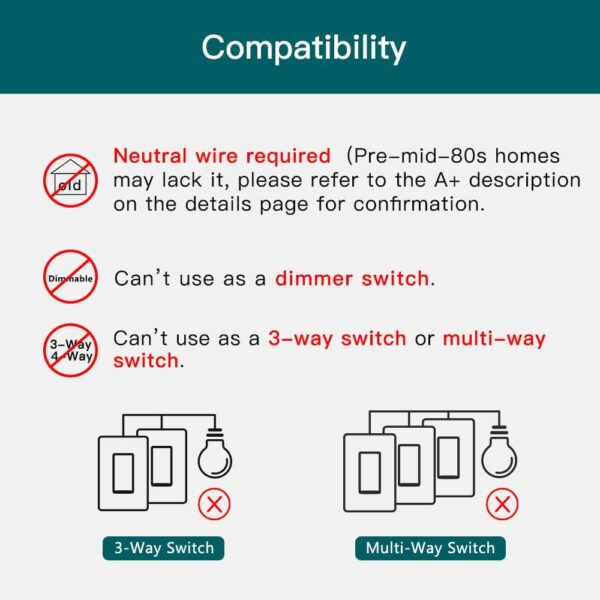 TREATLIFE Smart Light Switch Single Pole Smart Switch Works with Alexa, Google Home and SmartThings, 2.4GHz Wi-Fi Timer Light Switch, Neutral Wire Required, No Hub Required, FCC Listed, 4 Pack - Image 3