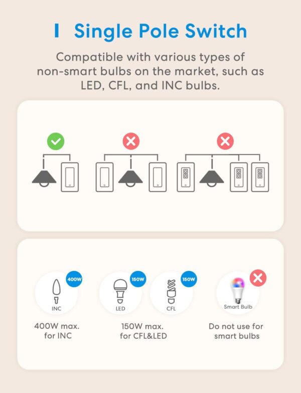 meross Smart Light Switch Supports Apple HomeKit, Siri, Alexa, Google Assistant & SmartThings, 2.4GHz Wi-Fi Light Switch, Neutral Wire Required, Single Pole, Remote Control Schedule, 1 Pack - Image 7