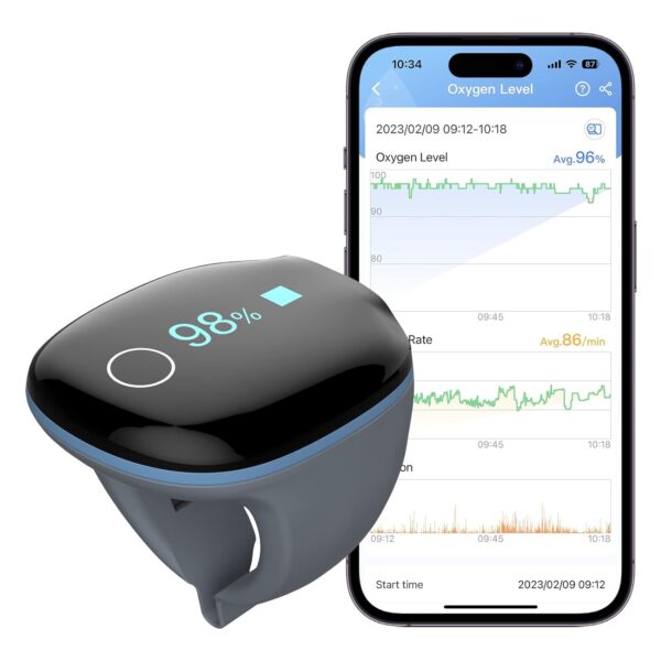 Wellue O2ring Pulse Oximeter - Rechargeable Bluetooth Oxygen Saturation Monitor with Reminder| Wearable O2 Meter Continuous Tracking of Oxygen Level and Pulse Rate with Free APP & PC Software - Image 2