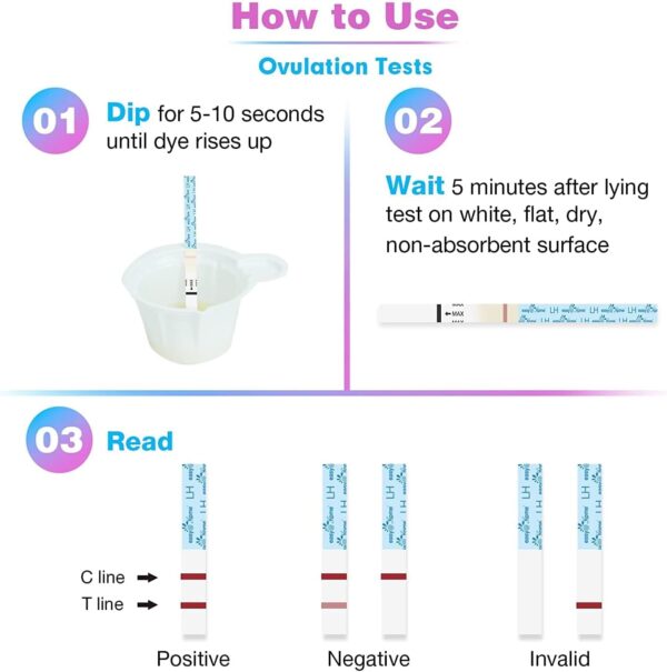 Easy@Home 50 Ovulation Test Strips and 20 Pregnancy Test Strips Combo Kit, (50 LH + 20 HCG)-Package May Vary - Image 6