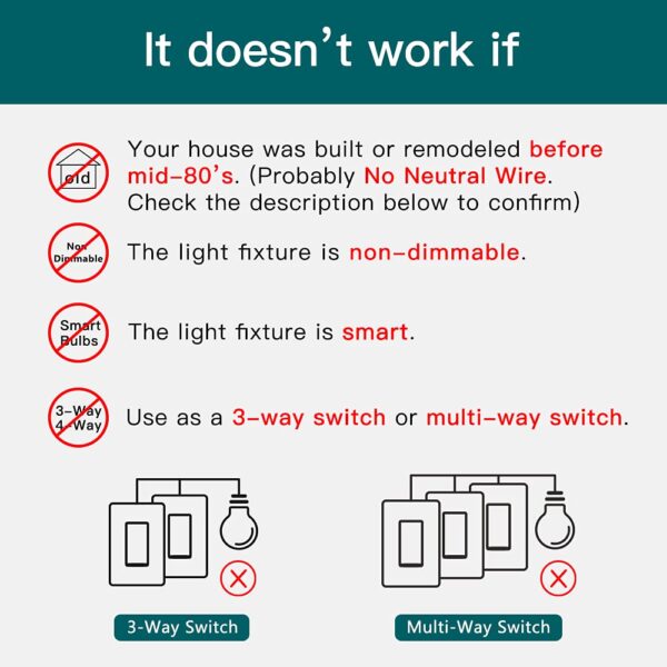 TREATLIFE Smart Dimmer Switch 4 Pack, Smart Light Switch Works with Alexa and Google Assistant, Neutral Wire Needed, 2.4Ghz Wi-Fi, Schedule, Remote Control, Single Pole, FCC Listed - Image 3