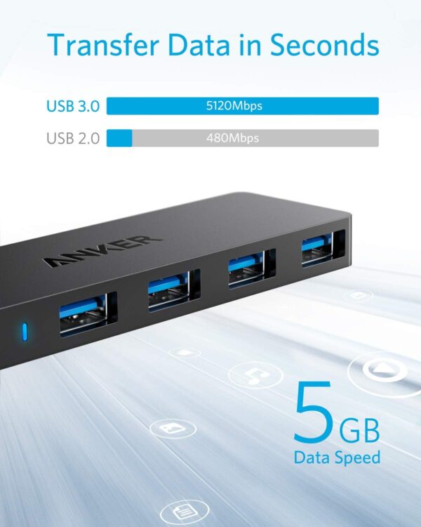 Anker 4-Port USB 3.0 Hub, Ultra-Slim Data USB Hub with 2 ft Extended Cable [Charging Not Supported], for MacBook, Mac Pro, Mac mini, iMac, Surface Pro, XPS, PC, Flash Drive, Mobile HDD - Image 4