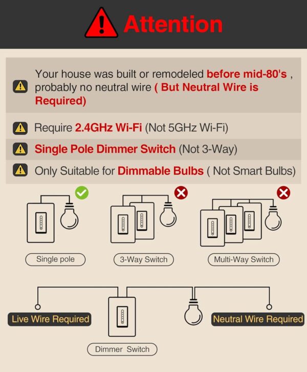 GHome Smart Dimmer Switch Work with Alexa Google Home, Single Pole 2.4GHz Wi-Fi Switch for Dimmable LED CFL INC Light Bulbs, Neutral Wire Required, Not 3 Way, No Hub Required, 4Pack - Image 3