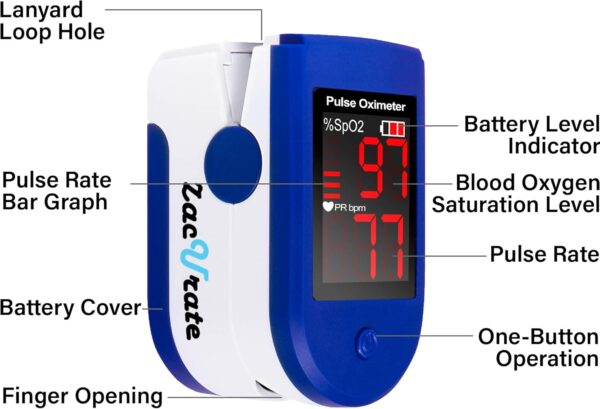 Zacurate Fingertip Pulse Oximeter Blood Oxygen Saturation Monitor with Batteries and Lanyard Included (Sapphire Blue) - Image 3