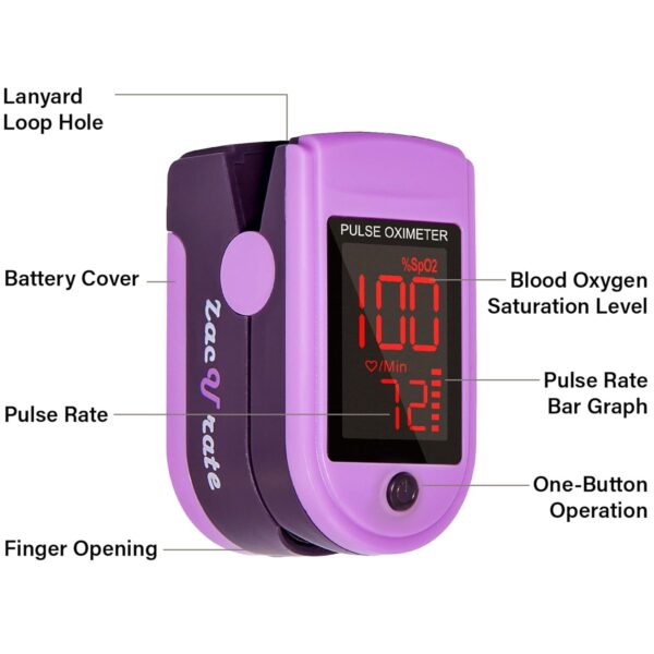 Zacurate Pro Series 500DL Fingertip Pulse Oximeter Blood Oxygen Saturation Monitor with Silicone Cover, Batteries and Lanyard - Image 3