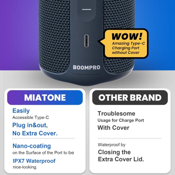 MIATONE Portable Bluetooth Speakers 36W Stereo Sound Bass Boost, Bluetooth 5.3 TWS Pairing (Blue) - Image 8