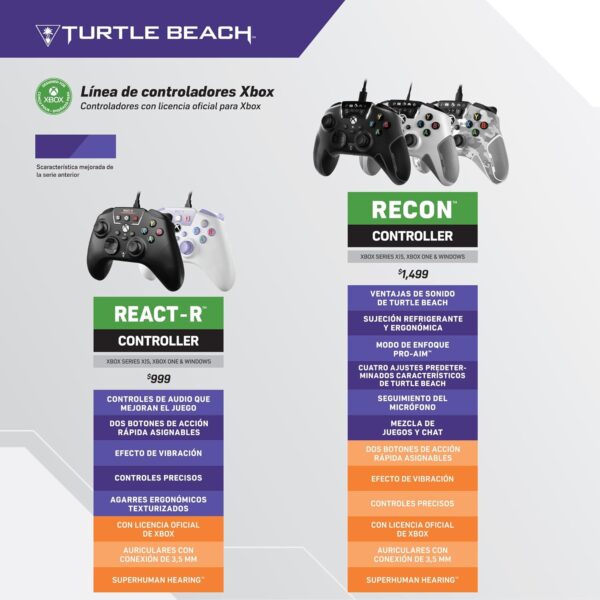 Turtle Beach Recon Controller Wired Game Controller Officially Licensed for Xbox Series X, Xbox Series S, Xbox One & Windows - Audio Enhancements, Remappable Buttons, Superhuman Hearing – Black - Image 8