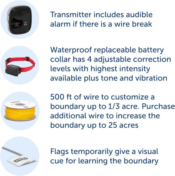 PetSafe Stubborn Dog In-Ground Pet Fence for Hard-to-Train Pets - Great for Hearing-Impaired Dogs - Covers 1/3-Acre Yard - Expandable up to 25 Acres - from The Parent Company of Invisible Fence Brand - Image 5