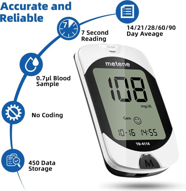 Metene TD-4116 Blood Glucose Monitor Kit, 100 Glucometer Strips, 100 Lancets, 1 Blood Sugar Monitor, Blood Sugar Test Kit with Control Solution, Lancing Device, No Coding, Large Display - Image 3