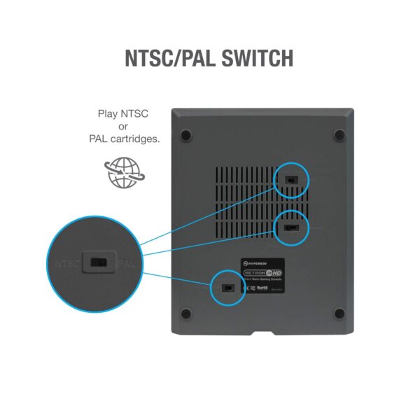 Hyperkin RetroN 3 HD 3-in-1 Retro Gaming Console for NES, Super Famicom, and Genesis/Mega Drive (Space Black), M03888-SB - Sega Genesis - Image 9