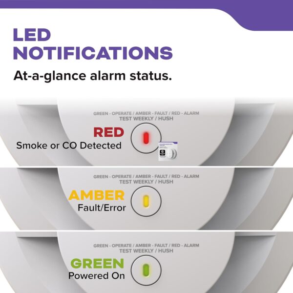 Kidde Smoke & Carbon Monoxide Detector, AA Battery Powered, Voice Alerts, LED Warning Light Indicators - Image 9