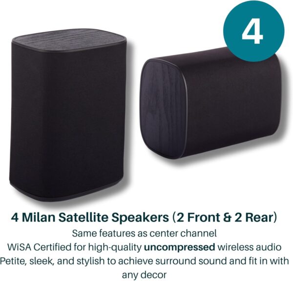 Platin Milan 5.1 Surround Sound Speaker System - Wireless Home Theater System for Smart TVs - WiSA Certified - with WiSA SoundSend Transmitter Included - Image 5