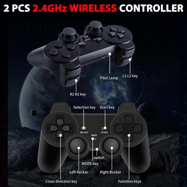 Upgrade Wireless Retro Game Console Stick, ZeroStory Retro Video Game Console Stick Built in 20000+ Games with 15 Emulators, 4K HDMI Output with 2 2.4G Wireless Controllers (64GB Memory Card) - Image 6