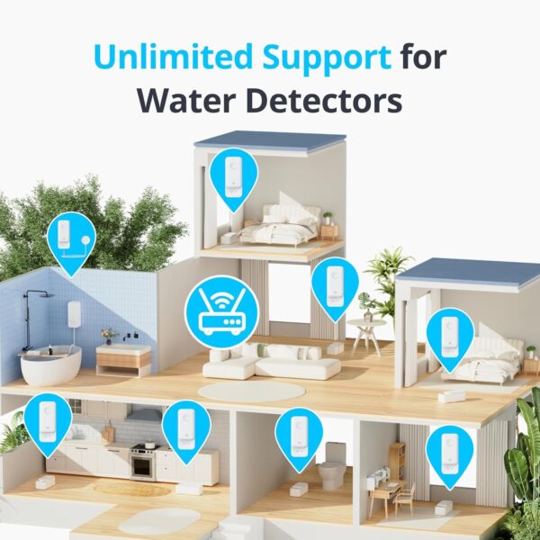 SwitchBot WiFi Water Sensor, Smart Water Leak Detector, 100dB Adjustable Alerts & App Alerts, IP67 Waterproof, Wireless Detector for Kitchen, Bathroom, Basement, No Hub Required (Support 2.4G) - Image 6