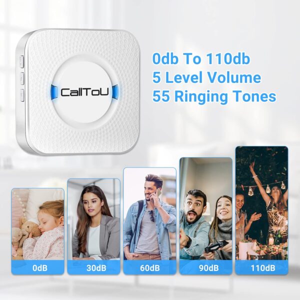 CallToU Wireless Caregiver Pager Smart Call System 2 SOS Call Buttons/Transmitters 2 Receivers Nurse Calling Alert Patient Help System for Home/Personal Attention Pager 500+Feet Plugin Receiver - Image 7