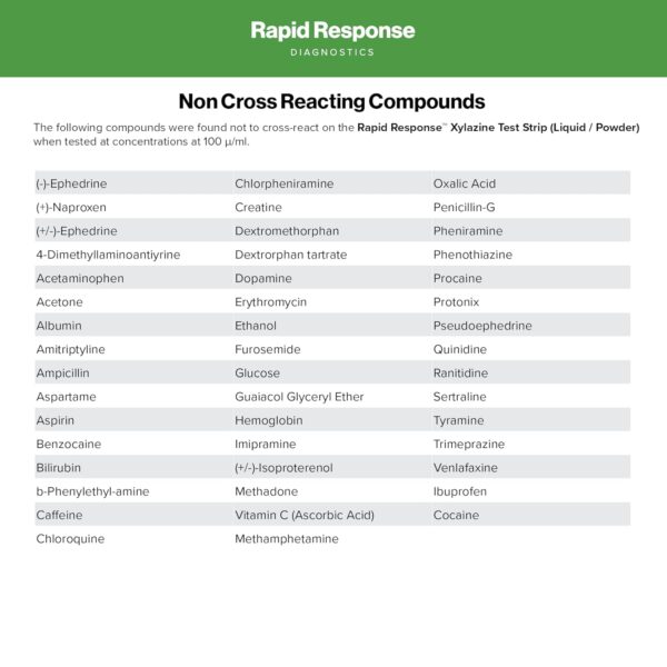 Rapid Response Xylazine Test Strips - Pack of 100 Test Strips - Test Liquids and Powders for Presence of Xylazine - Image 7