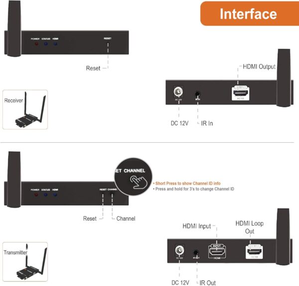 J-Tech Digital 1X2 Wireless HDMI Extender 200’ Dual Antenna Supporting Full HD 1080p with HDMI Loop Output Operation Channel Change IR Passthrough (Receiver + Transmitter 1080P 200ft) - Image 4