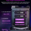 ACEMAGICIAN [Gaming PC] Ryzen Mini PC, AMD Ryzen 7 5700U(up to 4.3Ghz) 16GB DDR4 512GB NVME SSD Mini Desktop Computer, Mini Computers [WiFi6/BT5.2] [4K UHD/RGB Lights/3 Adjustable Mode PC Gaming] - Image 7