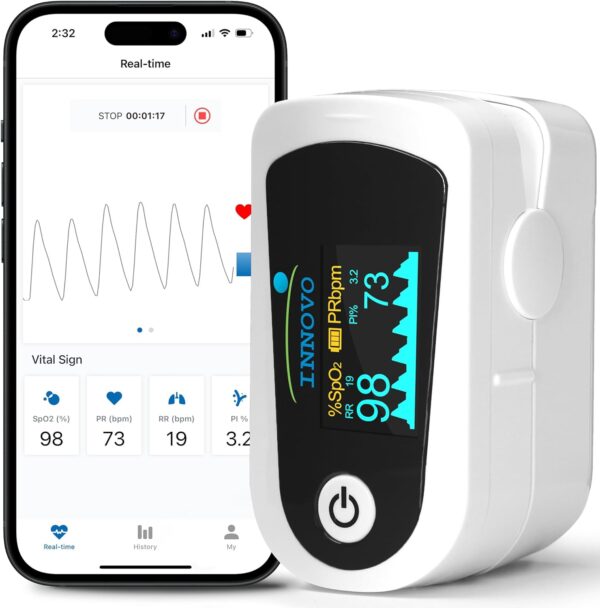 2024 Innovo iP900BP-B Bluetooth Fingertip Pulse Oximeter, Blood Oxygen Monitor with Free App, Plethysmograph, and Perfusion Index (Snowy White) - Image 2