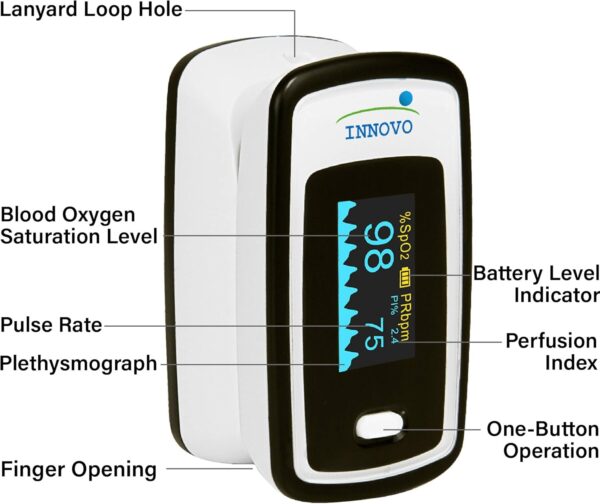 Innovo Deluxe iP900AP Fingertip Pulse Oximeter Blood Oxygen Saturation Monitor with Alarm, Plethysmograph and Perfusion Index - Image 3