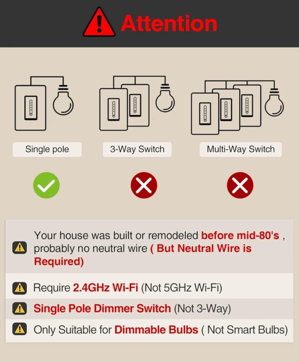 GHome Smart Smart Dimmer Switch Work with Alexa Google Home, Neutral Wire Required 2.4GHz Wi-Fi Switch for Dimming LED CFL INC Light Bulbs, Single Pole, UL Certified, No Hub Required, 1Pack - Image 6