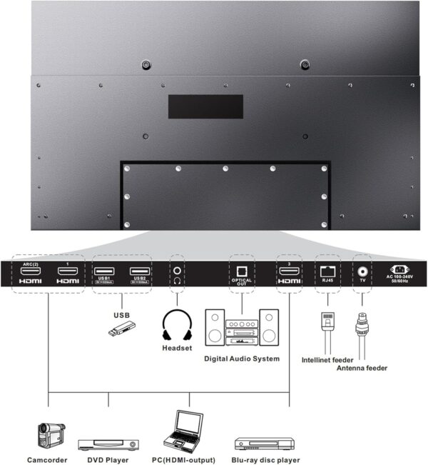 SYLVOX Outdoor TV, 55" Deck Pro Series 4K UHD Smart TV with Voice Remote, IP55 Waterproof, HDR, Chromecast Built-in, 3 HDMI Ports, 60Hz Refresh Rate, Smart TVs Designed for Outdoors - Image 9