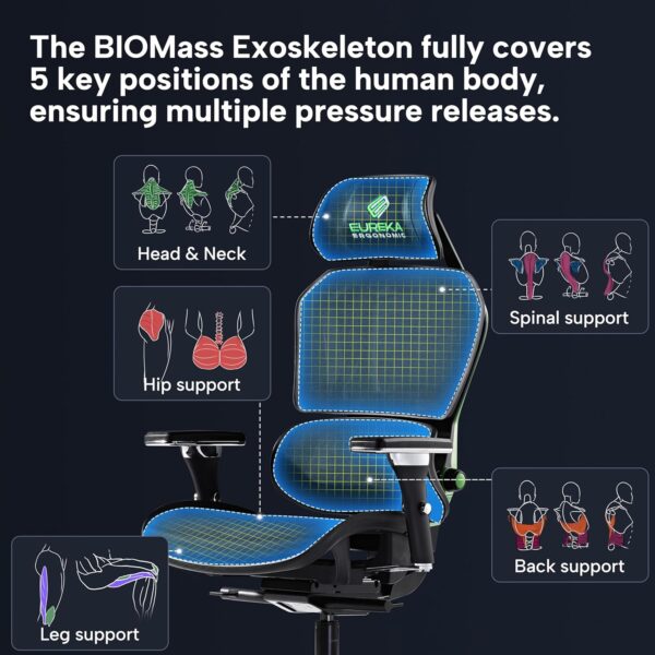 EUREKA ERGONOMIC Typhon Gaming Chair, Home Office Desk Chair with Lumbar Support, Breathable Ergonomic Mesh Chair with 4D Armrests, High Back Comfortable Computer Chair, Seat Depth Adjust, Black Green - Image 5