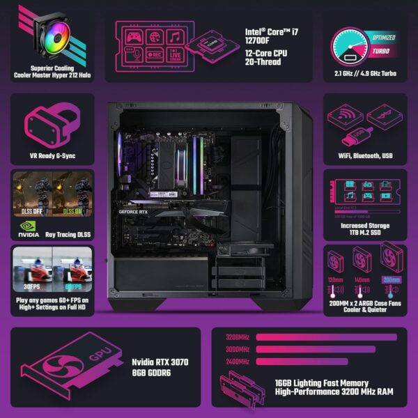 Cooler Master HAF 5 Pro High Performance Gaming PC Desktop - Intel i7 12700F - NVIDIA GeForce RTX 3070 - 16GB DDR4 3200MHz - 1TB M.2 NVMe SSD – WiFi - Windows 11 - Desktop Computer,Black - Image 3