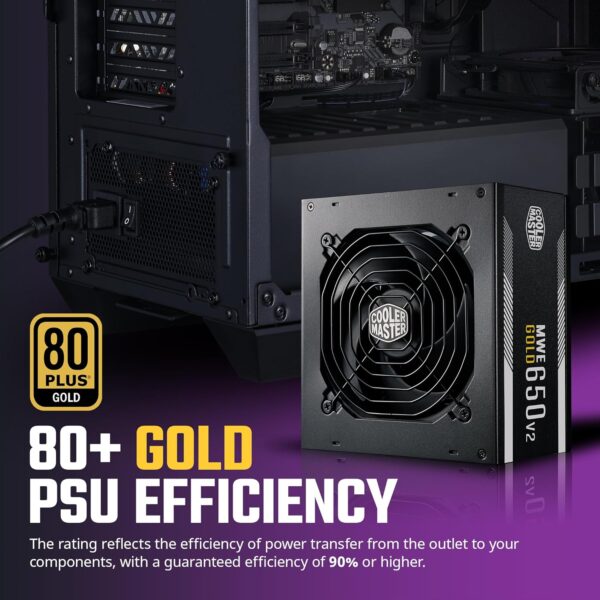 Cooler Master HAF 5 Pro High Performance Gaming PC - Intel i5 12400F - NVIDIA GeForce RTX 4060 Ti - 16GB DDR4 3200MHz - 1TB M.2 NVMe SSD – WiFi - Windows 11 - Desktop Computer - Image 7