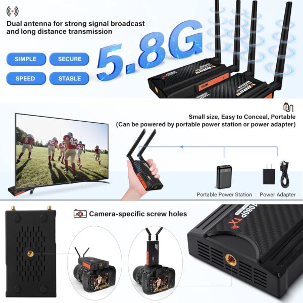 Wireless HDMI Transmitter and Receiver,250m(820ft) HDMI Extender Kit with HDMI Loop Out,2.4/5.8GHz 1080P Full HD for Streaming from DSLR,Laptop,Netflix,YouTube,PS4 to TV/Projector IR Support. - Image 3