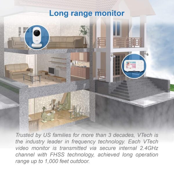 VTech Video Baby Monitor with 1000ft Long Range, Auto Night Vision, 2.8” Screen, 2-Way Audio Talk, Temperature Sensor, Power Saving Mode, Lullabies and Wall-mountable Camera with bracket, White - Image 4