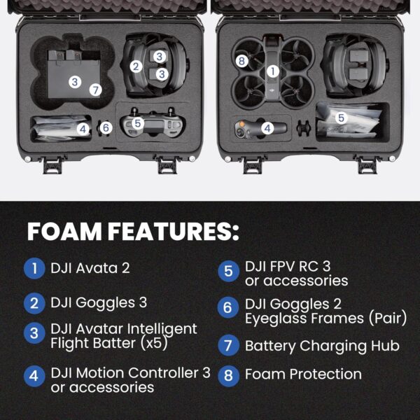 Nanuk 925 DJI™ Avata 2 Fly More Combo - Waterproof Hard Case with Drone Foam Insert, Crushproof, Portable Travel Case, Made in North America - Orange (18.7" x 14.8" x 7") - Image 8