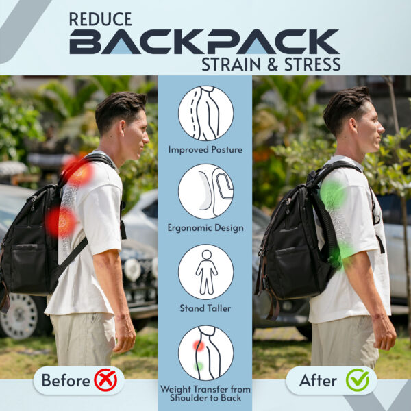 Lightweight Ventilation Backpack Spacer - Improve Airflow, Reducing Sweat Small or Standard Sizes - Image 5