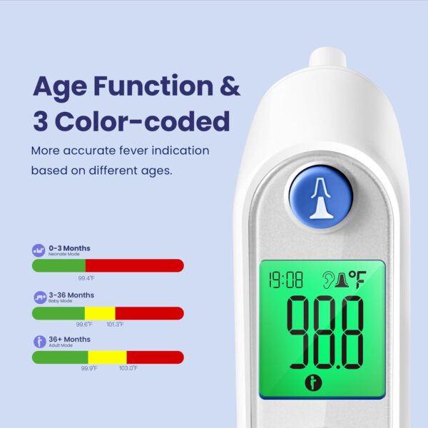 Ear Thermometer, Digital Ear Thermometer for Kids and Adults, High Accuracy Baby Thermometer with 1s Result, 3-Color Coded and 30 Memory Recall, Easy to Use, with 21 Disposable Probe Covers - Image 5