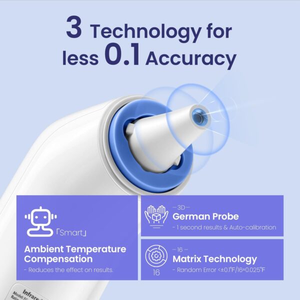 Ear Thermometer, Digital Ear Thermometer for Kids and Adults, High Accuracy Baby Thermometer with 1s Result, 3-Color Coded and 30 Memory Recall, Easy to Use, with 21 Disposable Probe Covers - Image 4