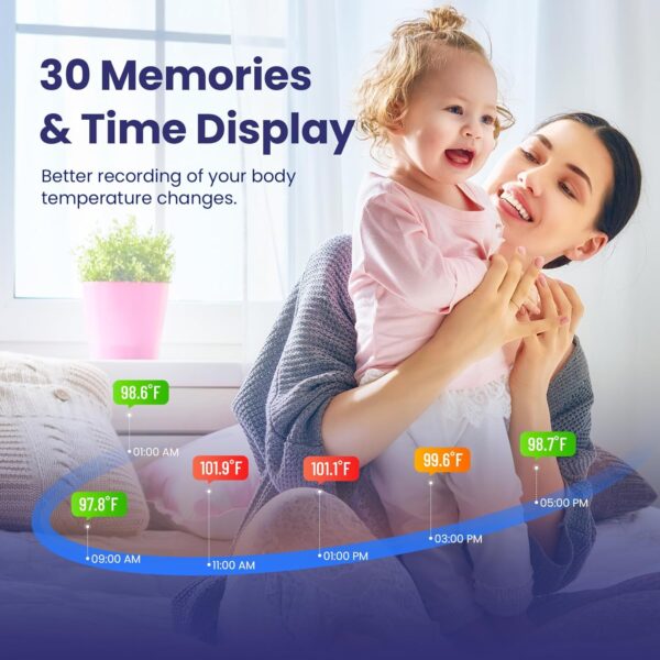 Ear Thermometer, Digital Ear Thermometer for Kids and Adults, High Accuracy Baby Thermometer with 1s Result, 3-Color Coded and 30 Memory Recall, Easy to Use, with 21 Disposable Probe Covers - Image 7