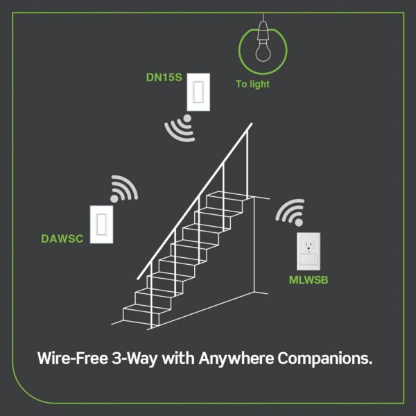 Leviton No-Neutral Decora Smart Switch, Requires MLWSB Wi-Fi Bridge to Work with My Leviton, Alexa, Google Assistant, Apple Home/Siri & Wire-Free 3-Way DN15S-2RW, White - Image 7