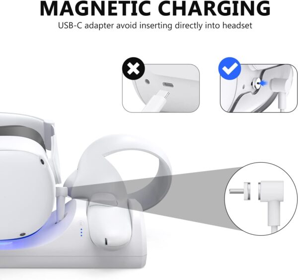 VR Charging Station for Oculus/Meta Quest 2,LED Indicator Charging Dock Simultaneously Magnetic Charging Headset and Touch Controller, with 2 Rechargeable Battery and USB-C Charger - Image 7