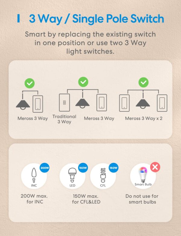 meross 3 Way Smart Switch, Smart Light Switch Supports Apple HomeKit, Siri, Alexa, Google Assistant & SmartThings, 2.4GHz WiFi Light Switch Neutral Wire Required, Remote Control Timer 1 Pack - Image 4