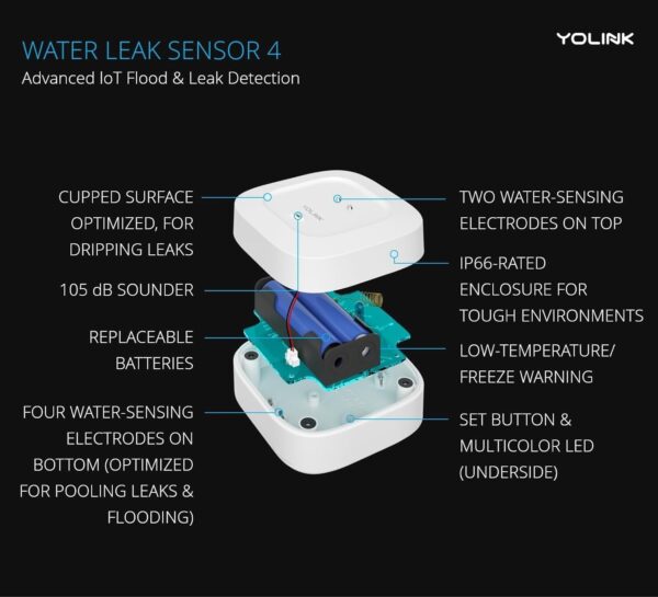 YoLink Water Leak Detector 4 with 105dB Audio Alarm, Freeze Warning, App Push, Email Alerts and Limited Text - Smart Water Sensor Alarm w/ Alexa, IFTTT - 1/4 Mile Long Range, Hub Required - Image 4